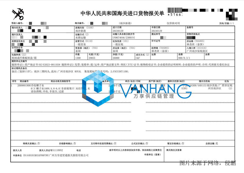 冷凍椰子水進口廣州保稅區報關.png